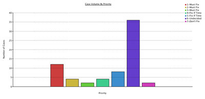 SimpleGraphS.jpg